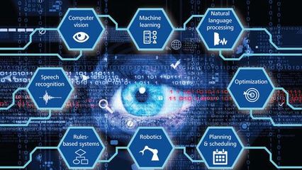 AI聊天群軟件 人工智能應用軟件開發的嶄新前沿